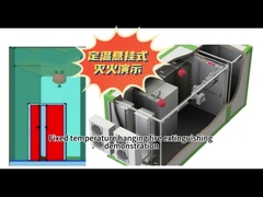 Fm200 Extinction d'incendie par accrochage