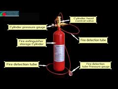 Tubes de détection d'incendie hautes performances pour les besoins industriels et commerciaux